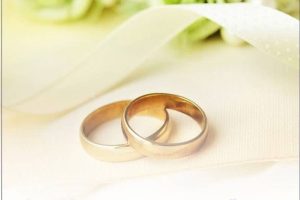 تسهیلات ازدواج در شهریور ماه سال جاری توسط بانک رفاه کارگران