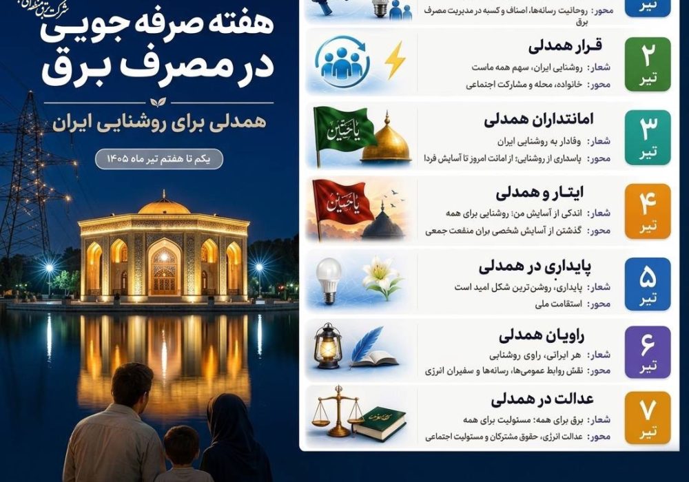 هفته صرفه جویی در مصرف برق همدلی برای روشنایی ایران