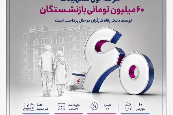 مرحله اول تسهیلات ۶۰ میلیون تومانی بازنشستگان توسط بانک رفاه کارگران در حال پرداخت است